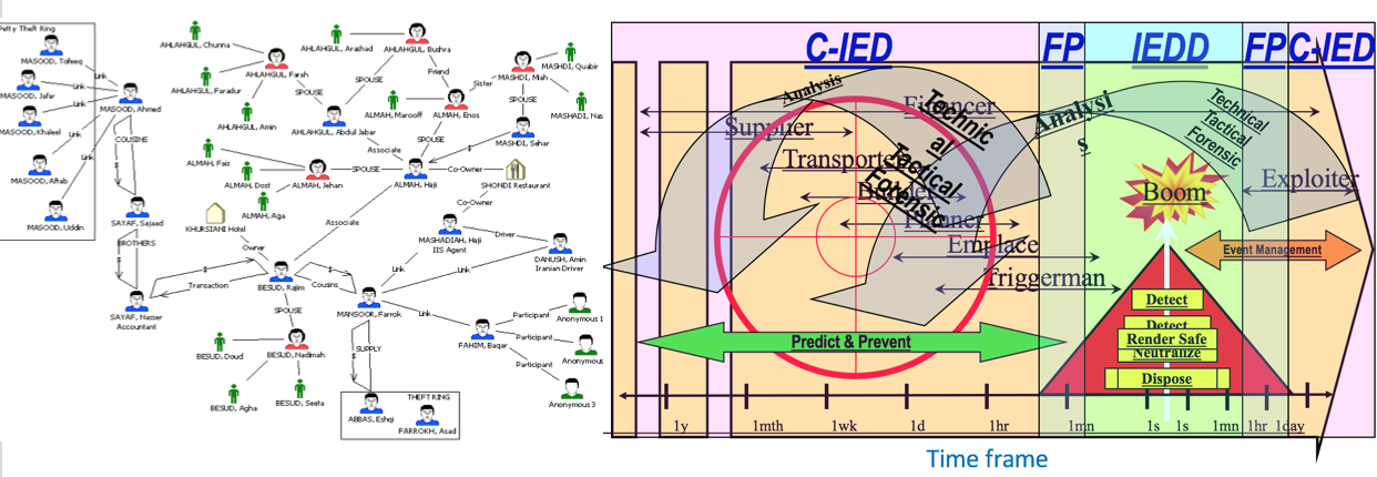 Что описывает файл icd ied capabilities description